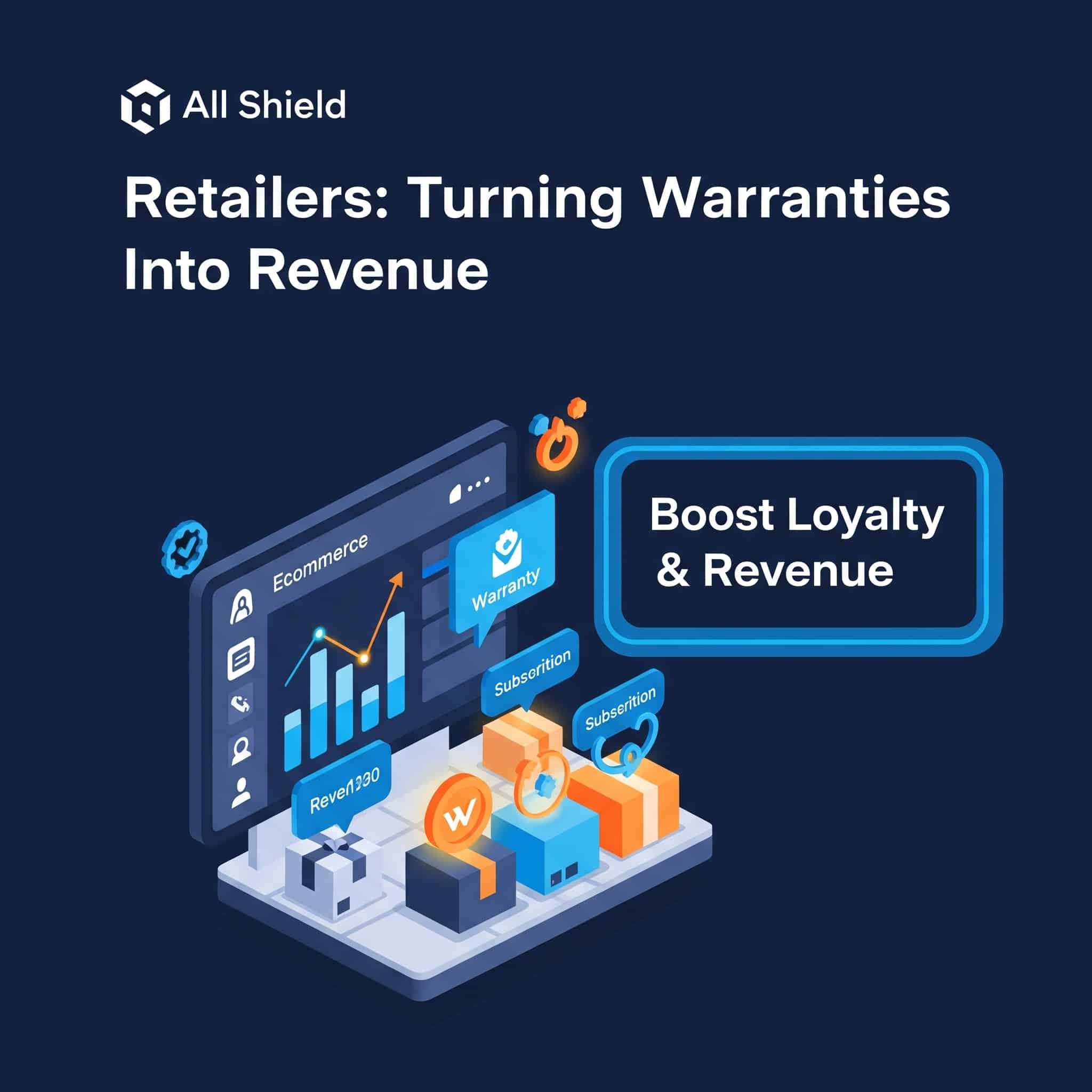 Retailers: Transforming Warranty Programs into Revenue Streams