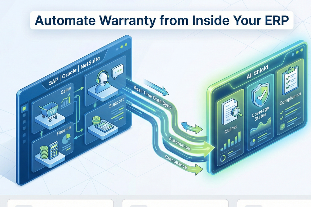 Warranty Automation for ERP Systems: A Guide for Manufacturers